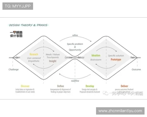 揭秘米兰体育网址官方地址的用户体验和独家服务