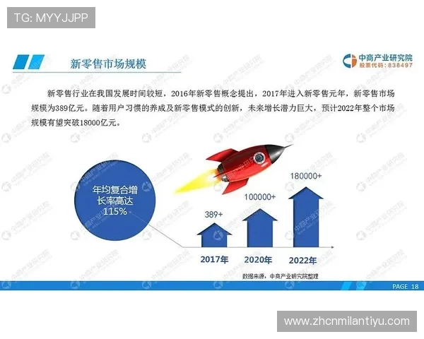 K8真人官方平台的最新技术升级与创新功能介绍