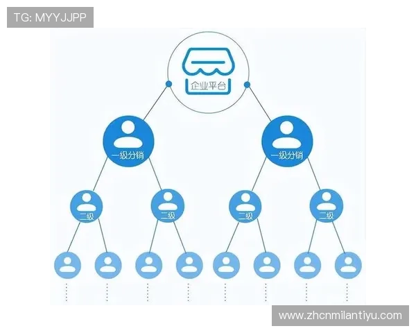 米兰体育滚球怎么样全面分析其玩法与用户体验