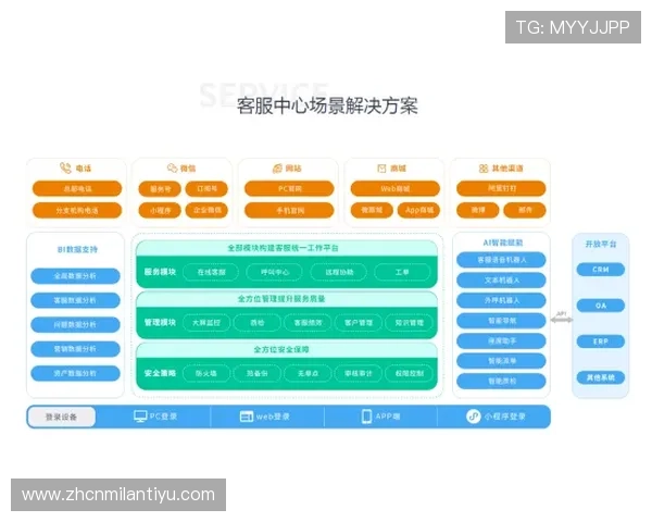 PA视讯大厅常见问题解答及客服支持指南帮助新手快速上手游戏流程