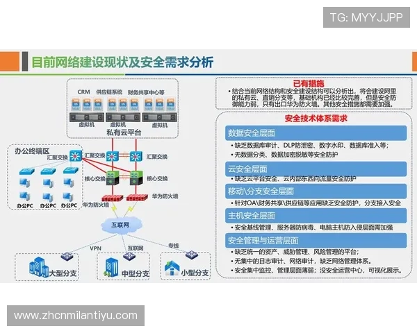 AG视讯安全网站保障玩家个人信息安全与资金安全的全面解决方案
