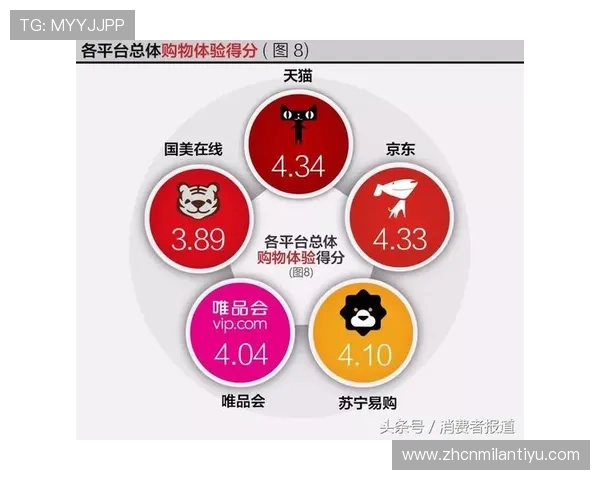 凯发真人网娱乐平台的用户评价与口碑分析，助你选择最值得信赖的线上娱乐网站