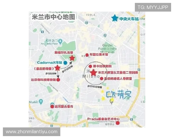 米兰官方旗舰店地址在哪里？详细位置及交通指南一览