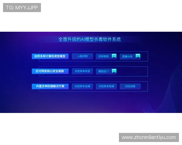 米兰官网集团娱乐平台安全保障措施及用户隐私保护方案