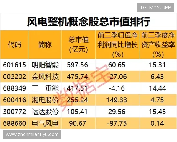 百家乐稳赢公式详解让你轻松掌握高胜率技巧实现持续盈利的方法