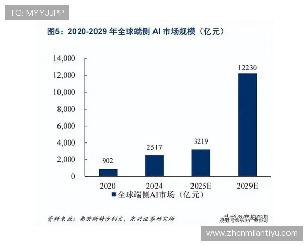 bg视讯集团在全球市场的布局策略与未来发展规划全面解读 bg视讯集团在全球市场的布局策略与未来发展规划全面解读