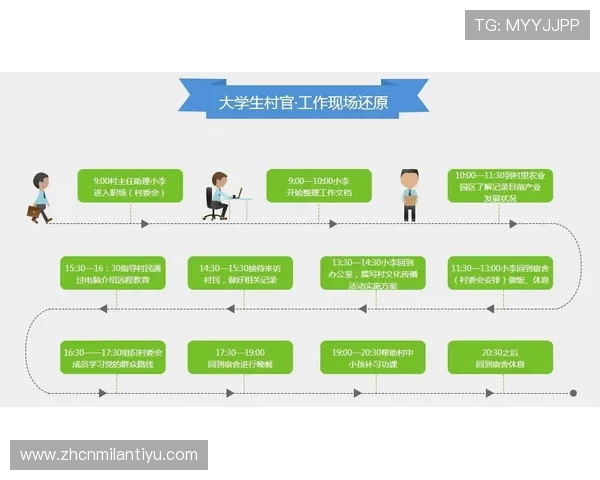 中欧体育app客服服务流程详解，帮助用户理解投诉、建议及技术支持的具体操作步骤