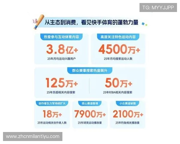 亿万体育打造多元化体育娱乐内容,满足不同用户的多样化需求 亿万体育打造多元化体育娱乐内容,满足不同用户的多样化需求