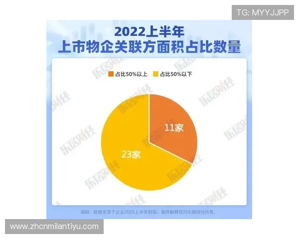 利用三株路下注技巧实现游戏中风险控制与盈利最大化 利用三株路下注技巧实现游戏中风险控制与盈利最大化