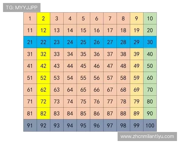 掌握百家乐游戏大路的走势分析方法，轻松应对各种牌局变化