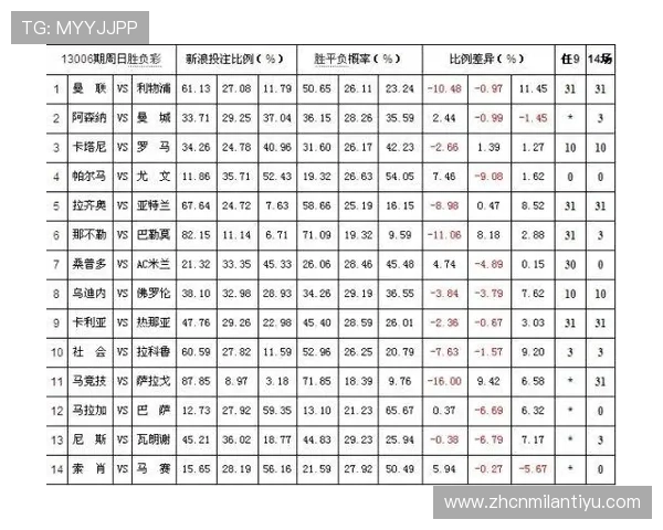 百家乐庄闲赔率的计算方法与实际应用技巧，助你科学制定投注计划